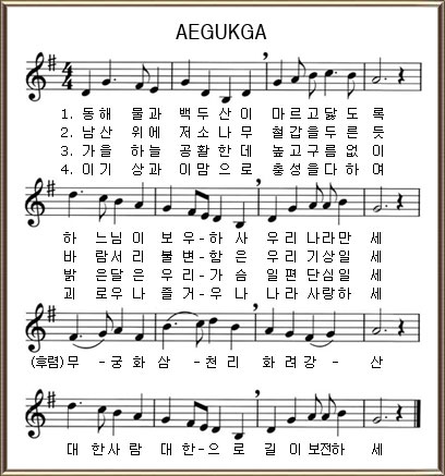 Aegukga MUSIC