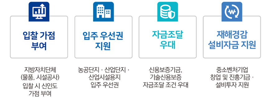 재해경감 우수기업 인증 시 받을 수 있는 혜택