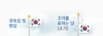 경축일 및 평일, 조의를 표하는 날(조기)