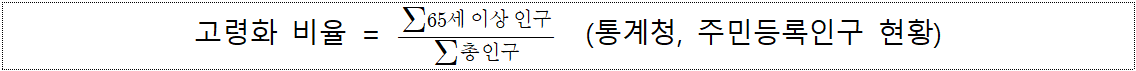 고령화 비율 = ∑총인구/∑65세 이상 인구 (통계청, 주민등록인구 현황)