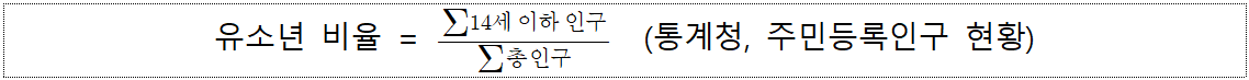 유소년 비율 = ∑총인구/∑14세 이하 인구 (통계청, 주민등록인구 현황)