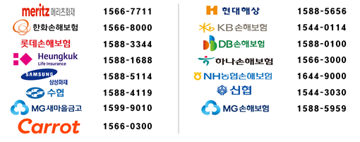 MERITZ(메리츠) 1566-7711, 한화손해보험 1566-8000, 롯데손해보험 1588-3344, Heungkuk 1688-1688, SAMSUNG(삼성화재) 1588-5114, 수협 1588-4119, MG새마을금고 1599-9010, Carrot(캐롯손해보험) 1566-0300, H 현대해상 1588-5656, KB손해보험 1544-0114, DB손해보험 1588-0100, 하나손해보험 1566-3000, NH농협손해보험 1644-9000, 신협 1544-3030, MG손해보험 1588-5959