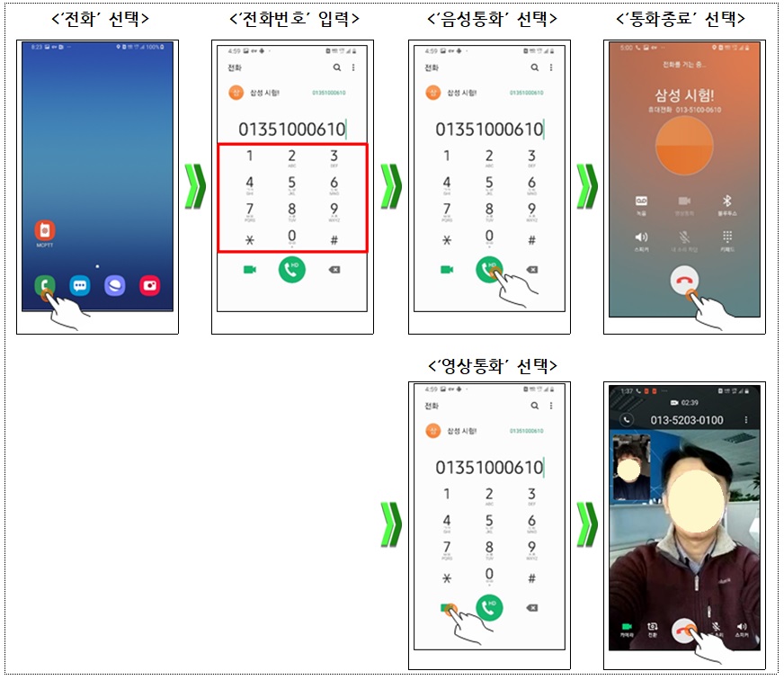 개별통화(VoLTE) <'전화'선택> → <'전화번호'입력> → <'음성통화'선택> → <'통화종료'선택> → <'영상통화'선택>