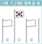 다른 기 2개와 함께 달 때