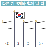 다른 기 3개와 함께 달 때