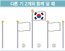 다른 기 2개와 함께 달 때