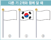 다른 기 2개와 함께 달 때