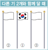 다른 기 2개와 함께 달 때