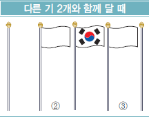 다른 기 2개와 함께 달 때