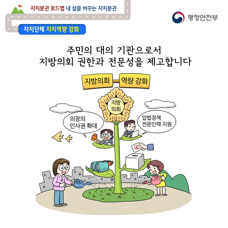 자치분권 로드맵 웹툰 6