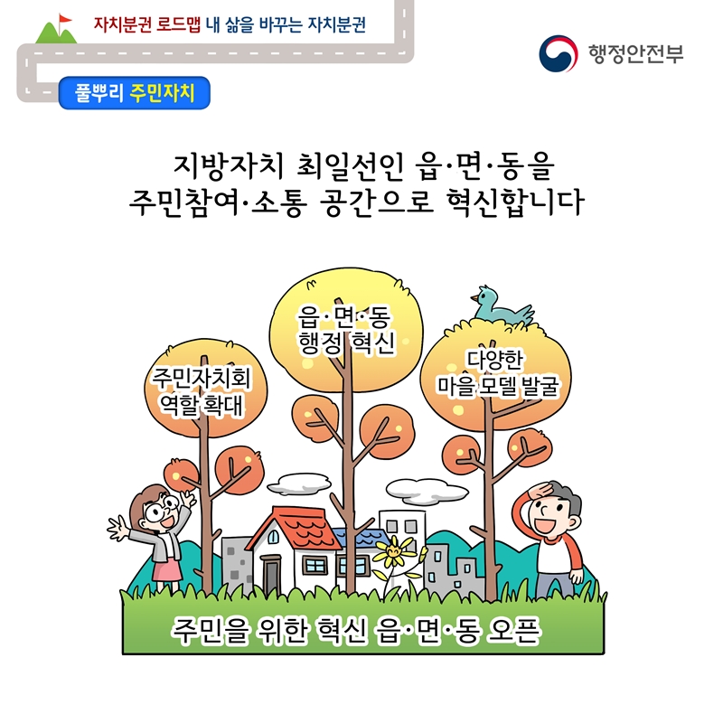 자치분권 로드맵 웹툰 9