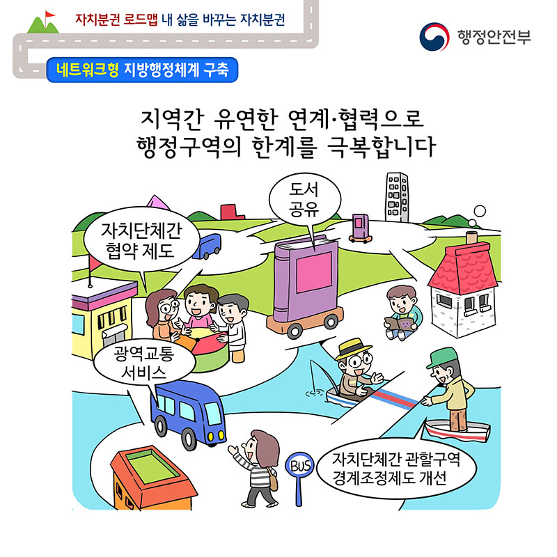 자치분권 로드맵 웹툰 11