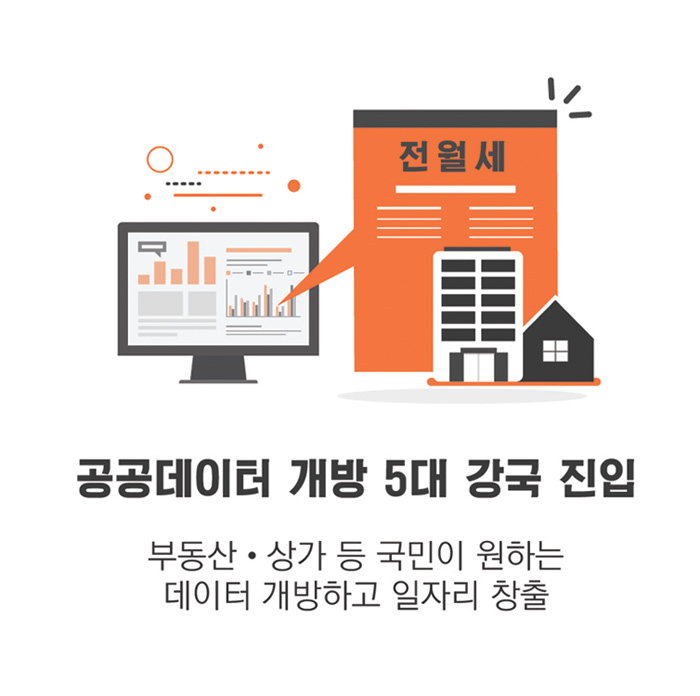 공공데이터 개방 5대 강국 진입-부동산·상가 등 국민이 원하는 데이터 개방하고 일자리 창출