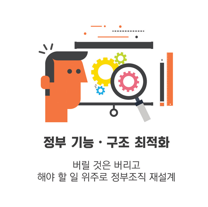 정부기능·구조 최적화-버릴 것은 버리고 해야 할 일 위주로 정부조직 재설계