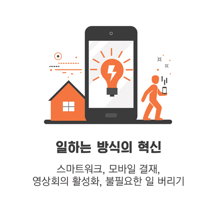 일하는 방식의 혁신-스마트워크, 모바일 결재, 영상회의 활성화, 불필요한 일 버리기
