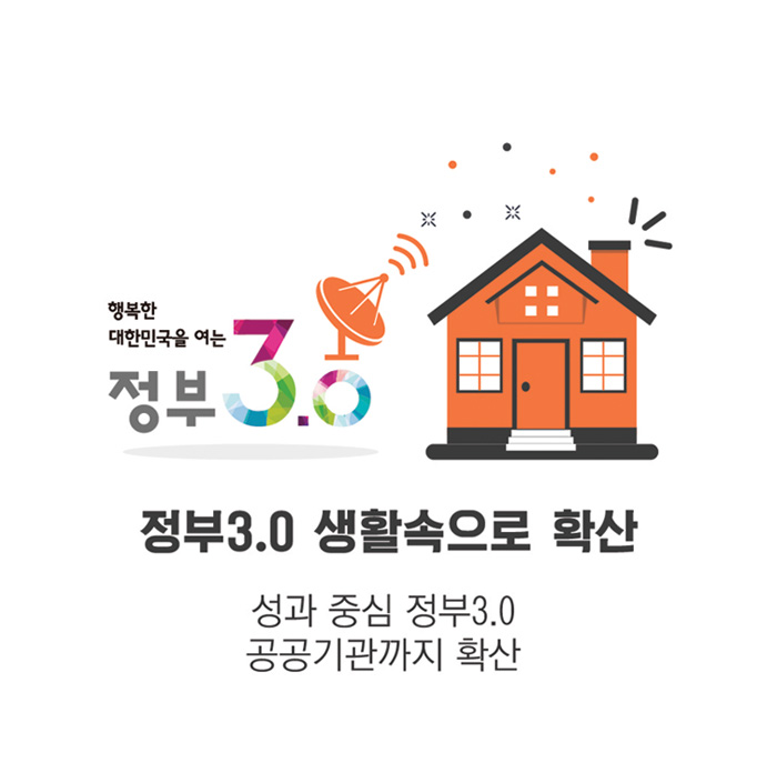 정부3.0 생활속으로 확산-성과 중심 정부3.0 공공기관까지 확산
