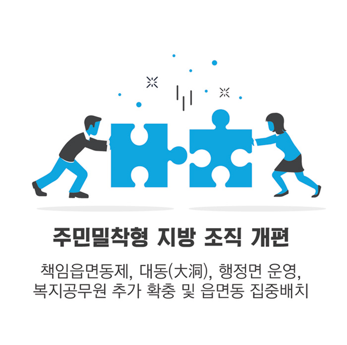 주민밀착형 지방 조직 개편-책임읍면동제, 대동(大洞), 행정면 운영, 복지공무원 추가 확충 및 읍면동 집중배치
