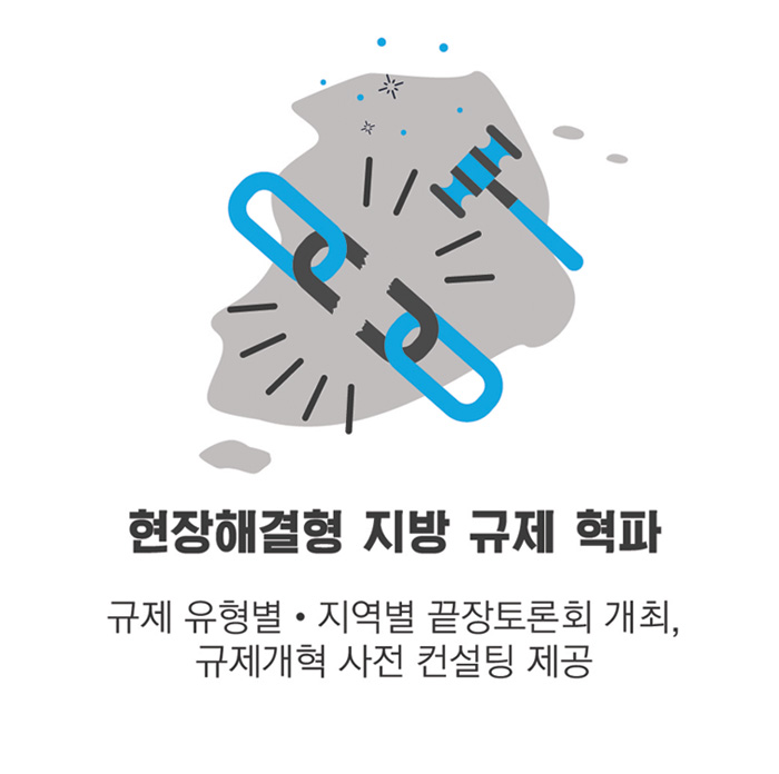 현장해결형 지방 규제 혁파-규제 유형별·지역별 끝장토론회 개최, 규제개혁 사전 컨설팅 제공