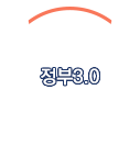 정부3.0