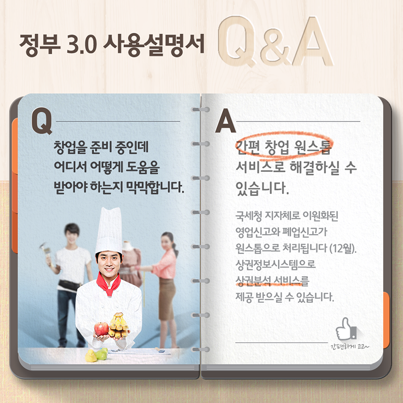 정부3.0 사용설명서 Q&A- Q:창업을 준비 중인데 어디서 어떻게 도움을 받아야 하는지 막막합니다. A:간편 창업 원스톱 서비스로 해결하실 수 있습니다. 국세청 지자체로 이원화된 영업신고와 폐업신고가 원스톱으로 처리됩니다(12월). 상권정보시스템으로 상권분석 서비스를 제공 받으실 수 있습니다.