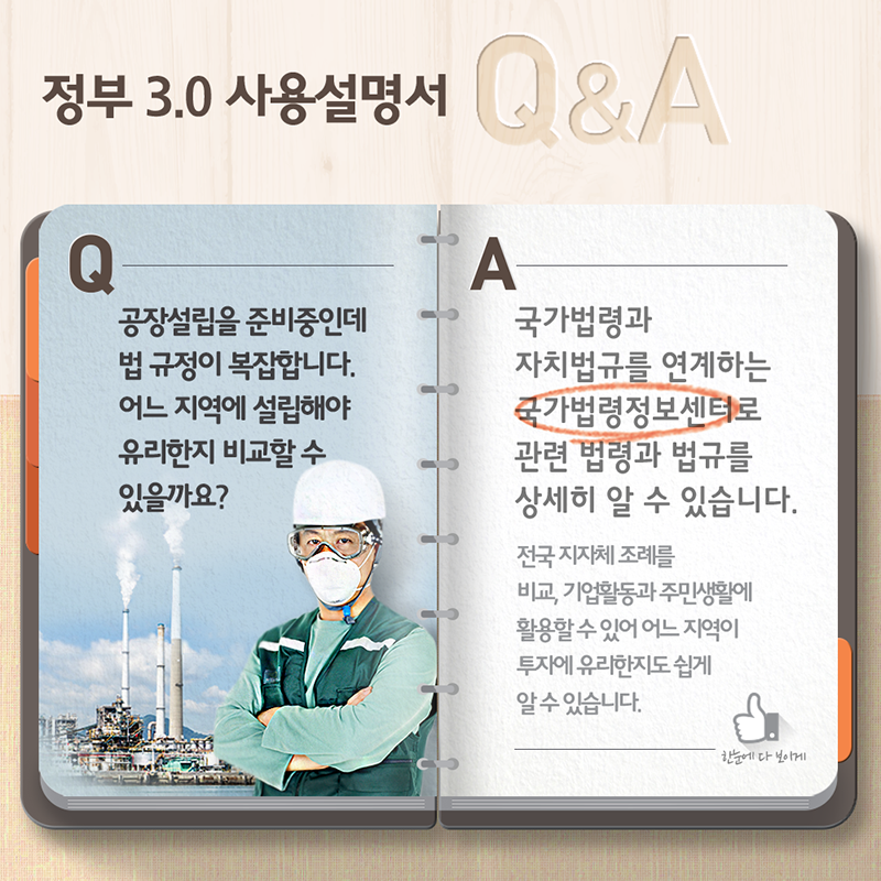 정부3.0 사용설명서 Q&A- Q:공장설립을 준비중인데 법 규정이 복잡합니다. 어느 지역에 설립해야 유리한지 비교할 수 있을까요? A:국가법령과 자치법규를 연계하는 국가법령정보센터로 관련 법령과 법규를 상세히 알 수 있습니다. 전국 지자체 조례를 비교, 기업활동과 주민생활에 활용할 수 있어 어느 지역이 투자에 유리한지도 쉽게 알 수 있습니다.