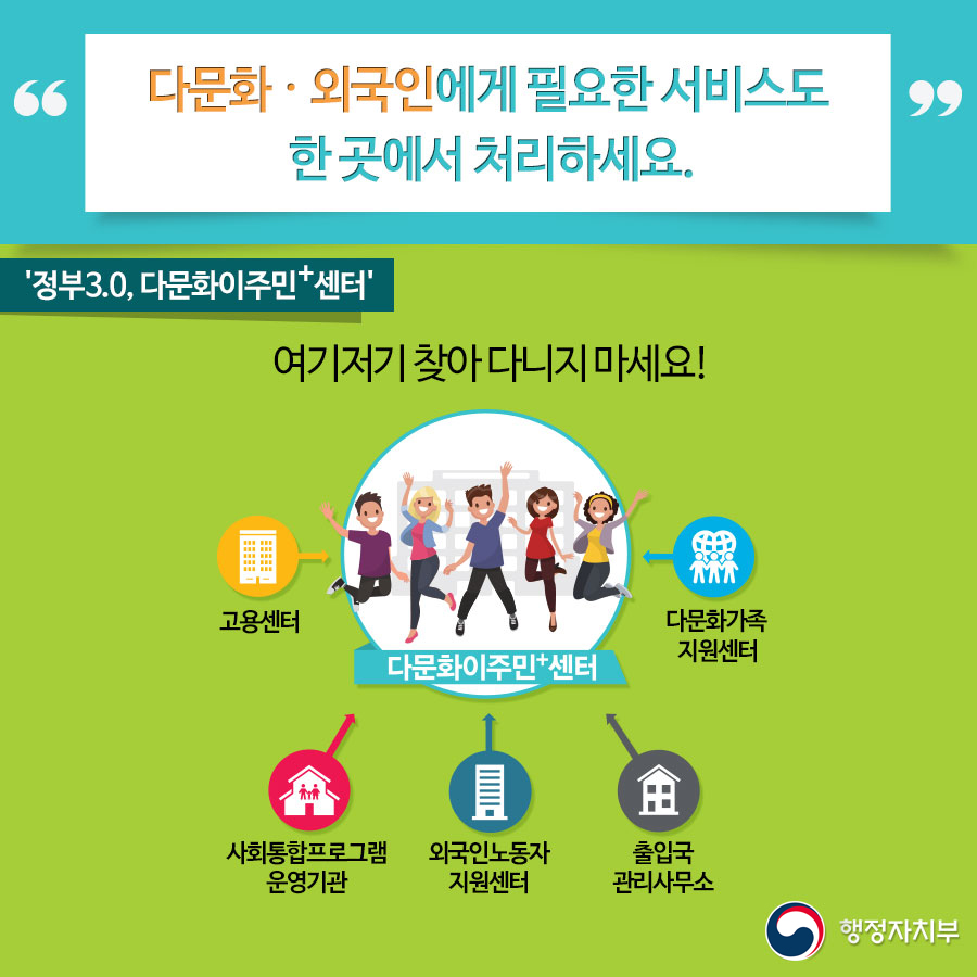 다문화·외국인에게 필요한 서비스도 한 곳에서 처리하세요. (상세내용은 아래 내용을 참고하세요)