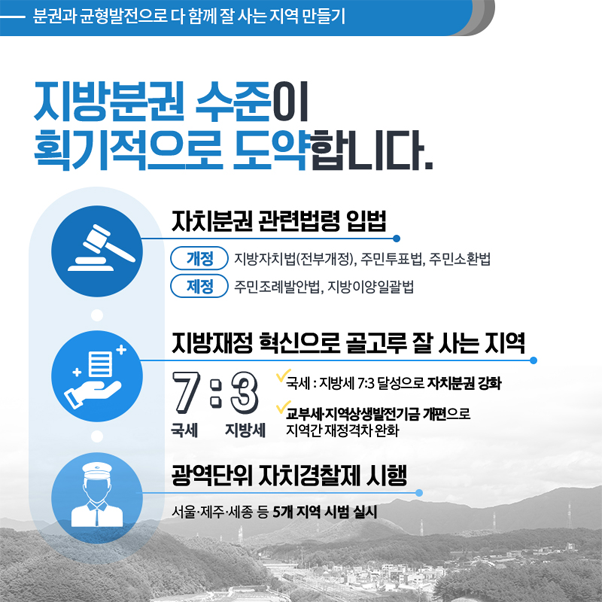 카드뉴스 상세내용은 아래 대체 텍스트 참고