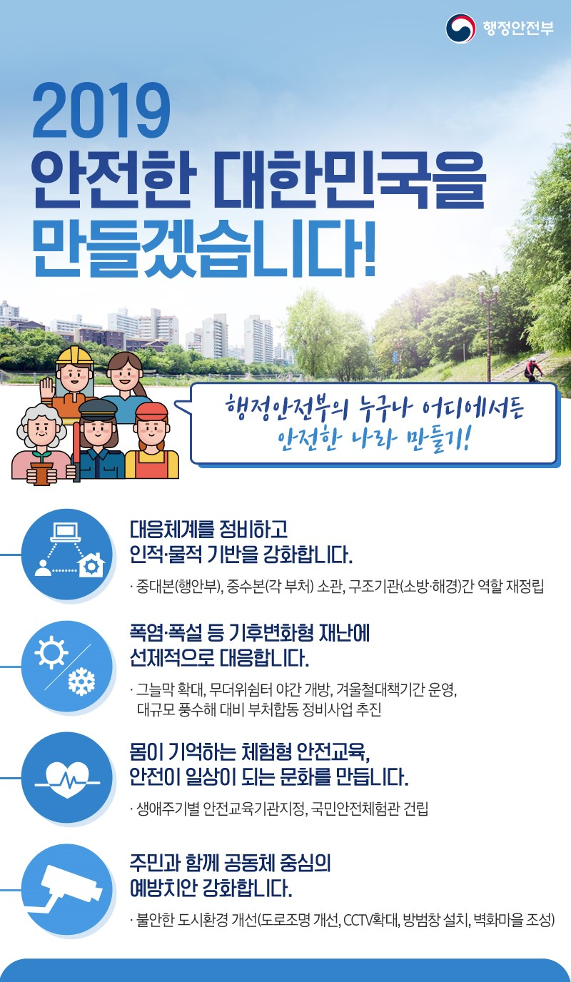 행정안전부2019안전한 대한민국을 만들겠습니다!! 상세 내용은 아래내용을 참고하세요