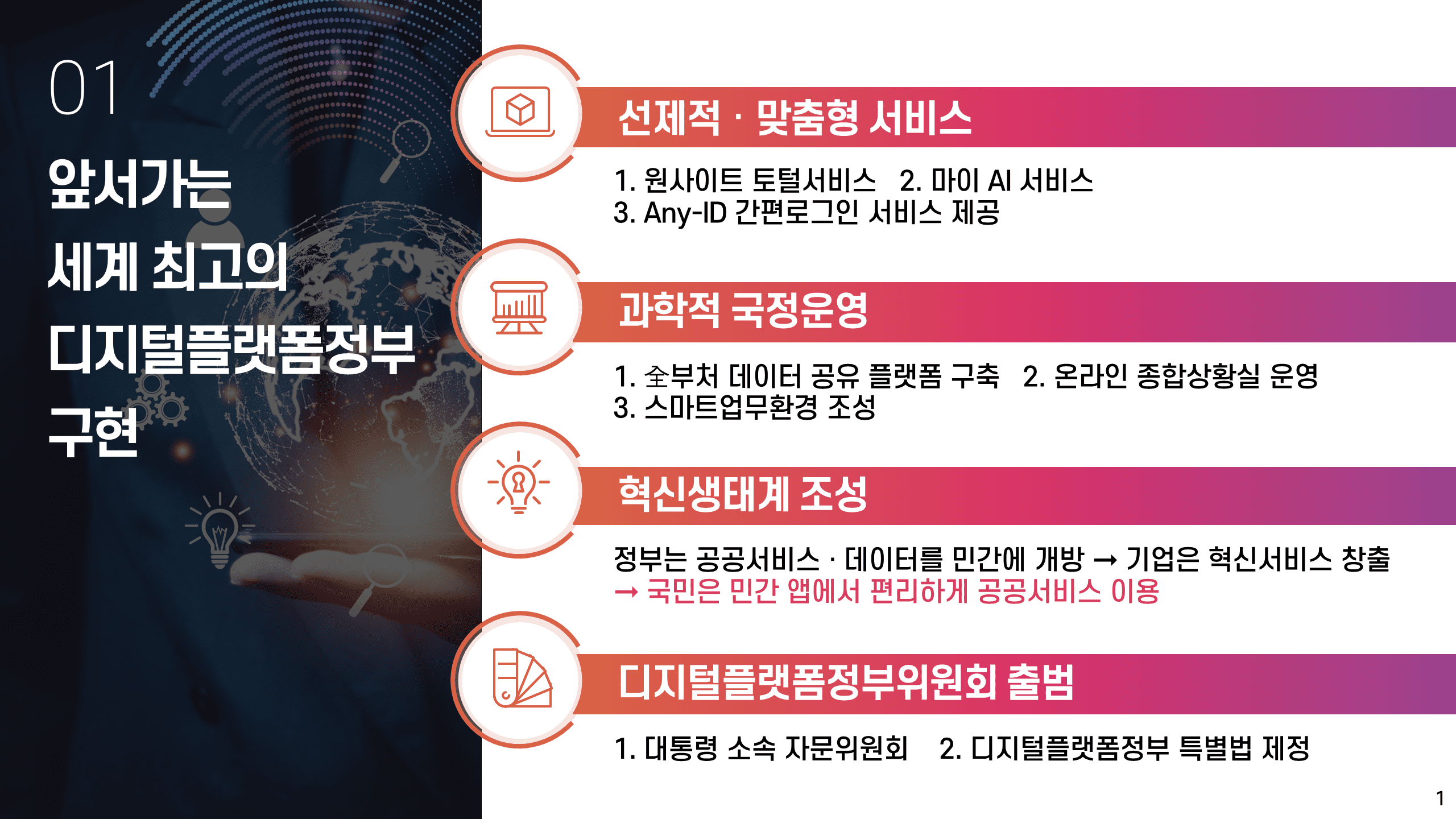 4년간 주요 성과