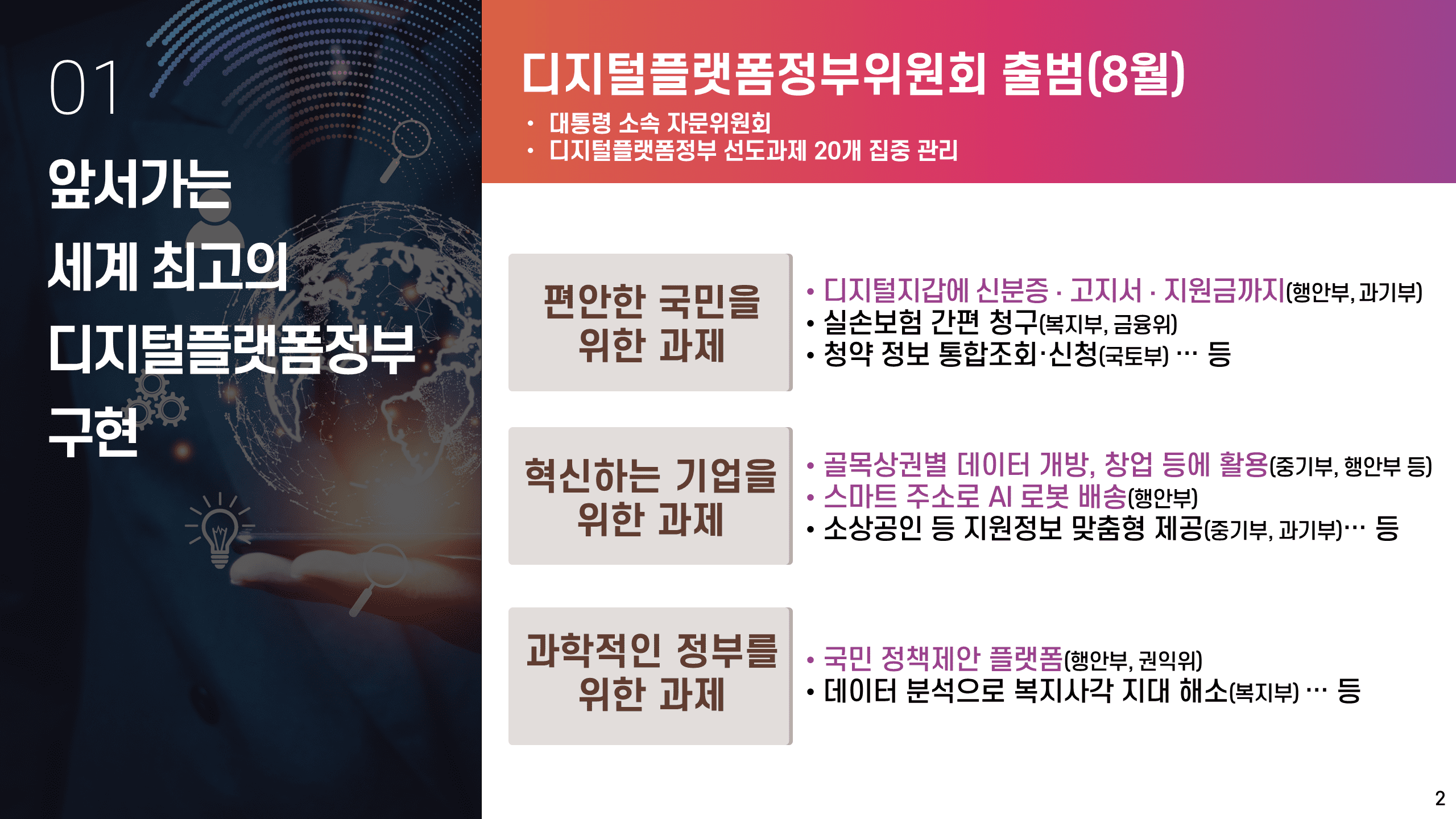 업무추진 여건 및 정책방향