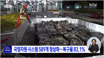 국정자원 시스템 589개 정상화···복구율 83.1%