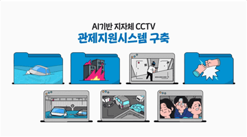 AI 기반 스마트 CCTV 관제로 더 안전한 사회를 만듭니다.