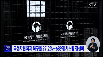 국정자원 화재 복구율 97.2%···689개 시스템 정상화