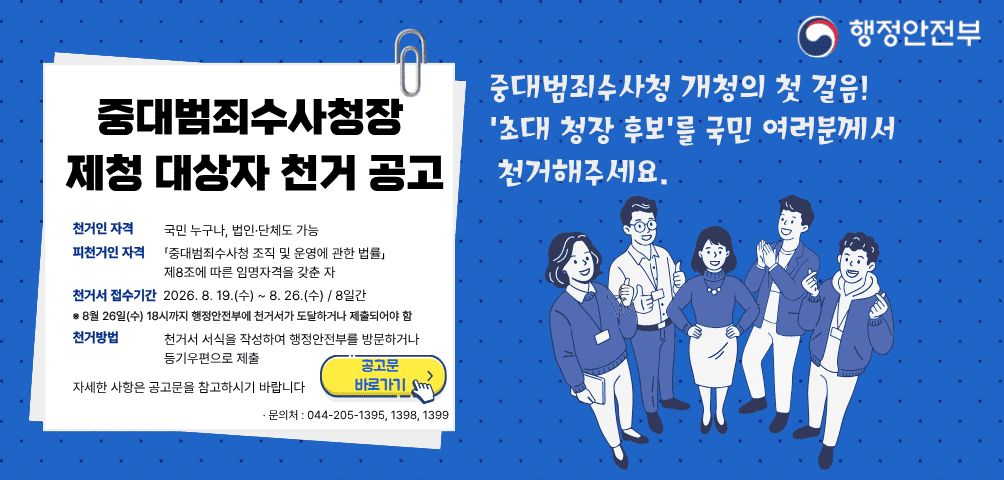 중대범죄수사청장 제청 대상자 천거 공고
- 중대범죄수사청 개청의 첫 걸음! '초대 청장 후보'를 국민 여러분께서 천거해주세요.
천거인 자격: 국민 누구나, 법인·단체도 가능
피천거인 자격: 「중대범죄수사청 조직 및 운영에 관한 법률」제8조에 따른 임명자격을 갖춘 자
천거서 접수기간: 2026.08.19.(수)~08.26.(수) / 8일간
* 8월 26일(수) 18시까지 행정안전부에 천거서가 도달하거나 제출되어야 함
천거방법: 천거서 서식을 작성하여 행정안전부를 방문하거나 등기우편으로 제출
자세한 사항은 공고문을 참고하시기 바랍니다 (공고문 바로가기(클릭))
문의처: 044-205-1395, 1398, 1399